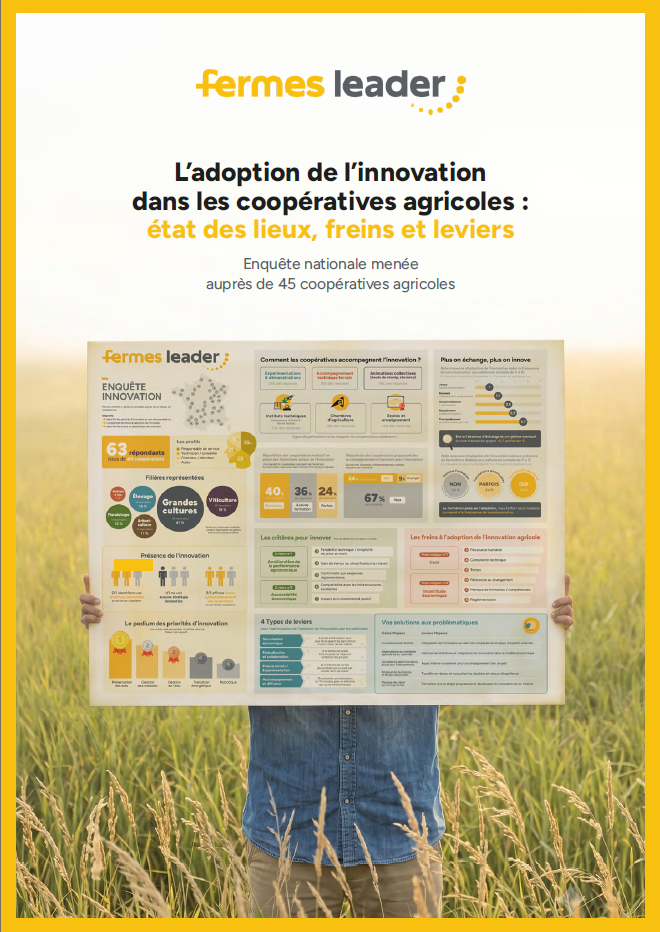 innovation adoption cooperatives infographic